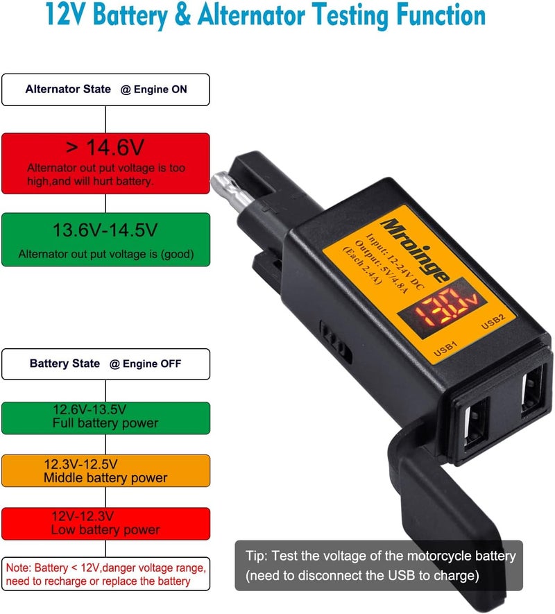 Mroinge Motorcycle USB Charger, 4.8A SAE to USB Adapter with Voltmeter & Ammeter, Quick Disconnect Plug with Dual USB Charger Perfect for Smart Device Charging, with ON/Off Switch & Waterproof Cover - Image 4